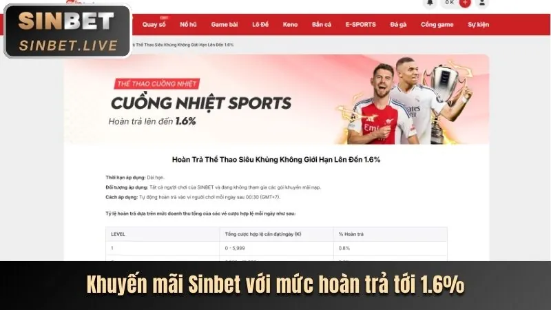Vòng quay miễn phí 12be